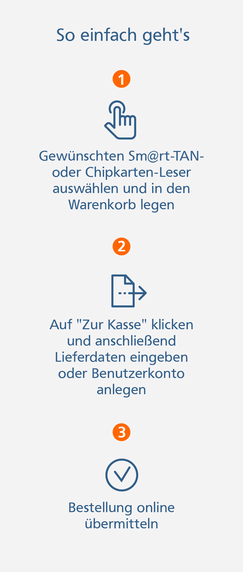 TAN-Generator TAN-Generator bestellen: Im GenoStore gewünschten Sm@rt-TAN- oder Chipkarten-Leser auswählen und in den Warenkorb legen, auf "Zur Kasse" klicken, Lieferdaten eingeben oder Benutzerkonto anlegen und dann Bestellung online an DG VERLAG senden.