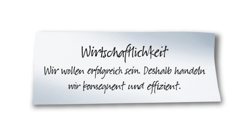 Wirtschaftlichkeit
